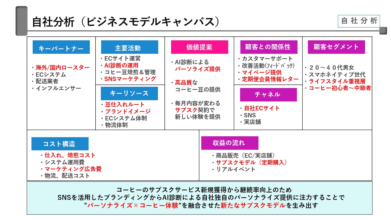 レポートサムネイル14