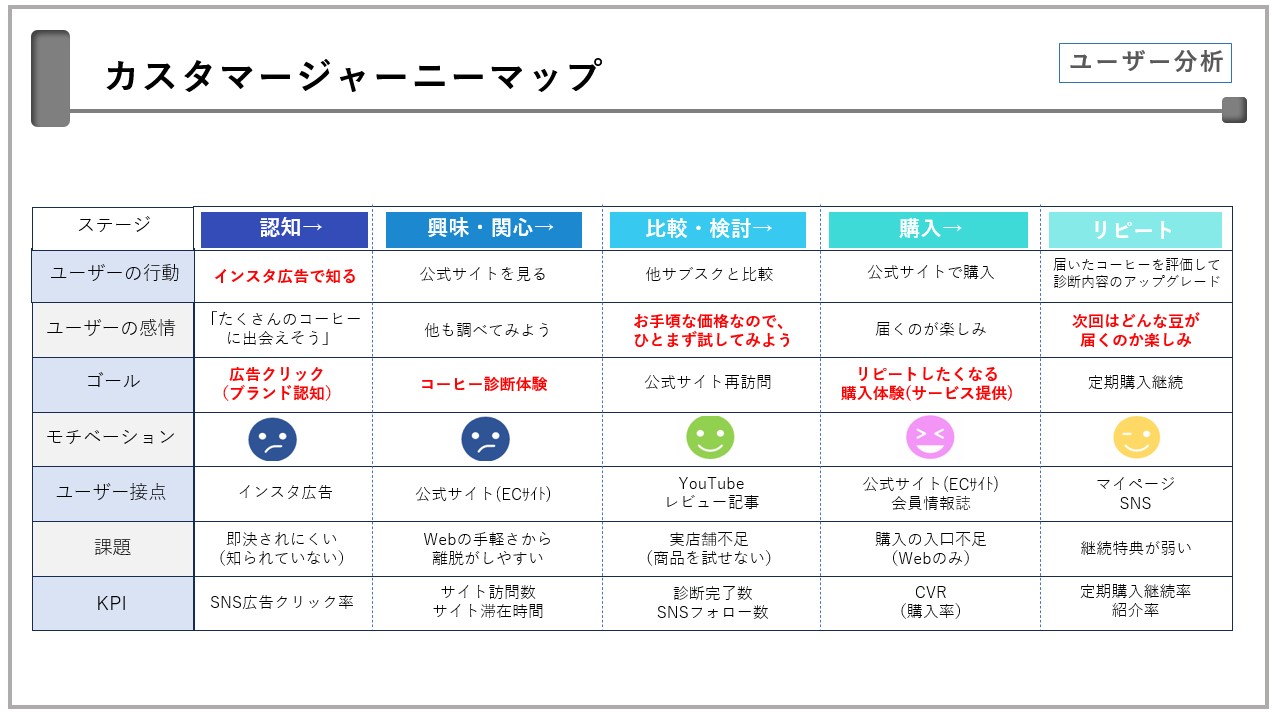レポートサムネイル26