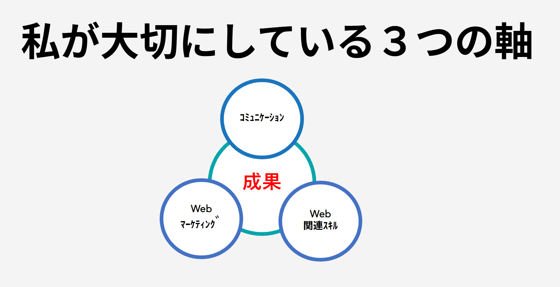 vision1